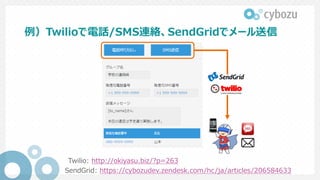 例）Twilioで電話/SMS連絡、SendGridでメール送信
SendGrid: https://cybozudev.zendesk.com/hc/ja/articles/206584633
Twilio: http://okiyasu.biz/?p=263
 
