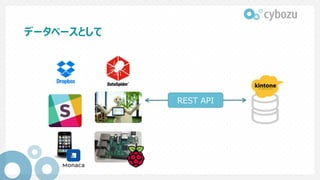 データベースとして
REST API
 