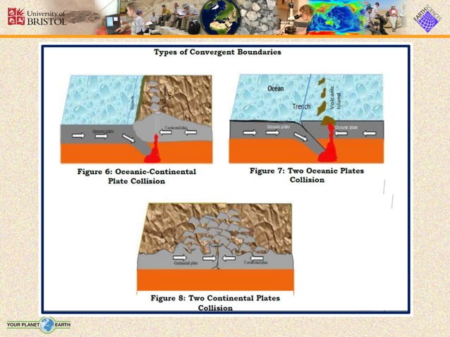 Science 10 Q1_-_MODULE_2_-PLATE_BOUNDARIES.pptx