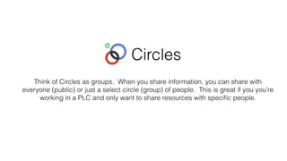 Circles
Think of Circles as groups. When you share information, you can share with
everyone (public) or just a select circle (group) of people. This is great if you you’re
working in a PLC and only want to share resources with speciﬁc people.
 