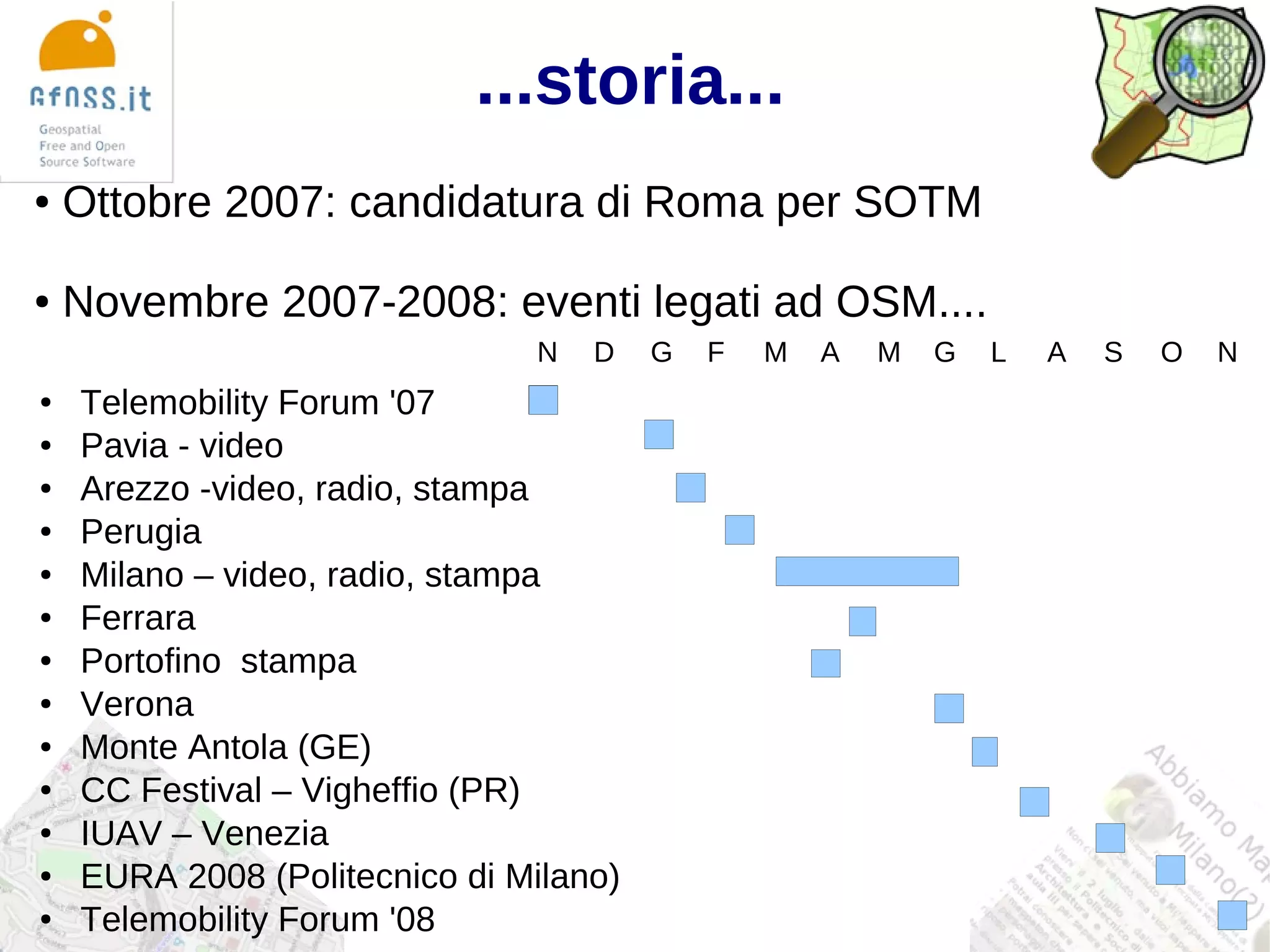 ...storia...
●   Ottobre 2007: candidatura di Roma per SOTM

●   Novembre 2007-2008: eventi legati ad OSM....
                               N   D    G   F   M   A   M   G   L   A   S   O   N
●   Telemobility Forum '07
●   Pavia - video
●   Arezzo -video, radio, stampa
●   Perugia
●   Milano – video, radio, stampa
●   Ferrara
●   Portofino stampa
●   Verona
●   Monte Antola (GE)
●   CC Festival – Vigheffio (PR)
●   IUAV – Venezia
●   EURA 2008 (Politecnico di Milano)
●   Telemobility Forum '08
 