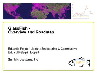 GlassFish -
Overview and Roadmap



Eduardo Pelegrí-Llopart (Engineering & Community)
Eduard Pelegrí i Llopart

Sun Microsystems, Inc.
 