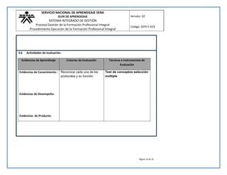 SERVICIO NACIONAL DE APRENDIZAJE SENA 
GUÍA DE APRENDIZAJE 
SISTEMA INTEGRADO DE GESTIÓN 
Proceso Gestión de la Formación Profesional Integral 
Procedimiento Ejecución de la Formación Profesional Integral 
Versión: 02 
Código: GFPI-F-019 
Página 14 de 35 
3.6 Actividades de evaluación. 
Evidencias de Aprendizaje Criterios de Evaluación Técnicas e Instrumentos de 
Evaluación 
Evidencias de Conocimiento : 
Evidencias de Desempeño: 
Evidencias de Producto: 
Reconoce cada una de los 
protocolos y su función 
Test de conceptos selección 
múltiple 
 