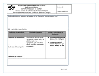 SERVICIO NACIONAL DE APRENDIZAJE SENA 
GUÍA DE APRENDIZAJE 
SISTEMA INTEGRADO DE GESTIÓN 
Proceso Gestión de la Formación Profesional Integral 
Procedimiento Ejecución de la Formación Profesional Integral 
Versión: 02 
Código: GFPI-F-019 
Página 25 de 35 
Realizar laboratorios (examen de gateway de un dispositivo, examen de una ruta,) 
3.8 Actividades de evaluación. 
Evidencias de Aprendizaje Criterios de Evaluación Técnicas e Instrumentos de 
Evaluación 
Evidencias de Conocimiento : 
Evidencias de Desempeño: 
Evidencias de Producto: 
Identifica las características, 
ventajas de trabajar sobre la 
plataforma ip y su 
agrupación, y la estructura 
de los paquetes orientados a 
la conexión 
 test de conocimientos 
( selección múltiple) 
 mapa conceptual 
sobre el proceso que 
ejerce la capa de red 
 