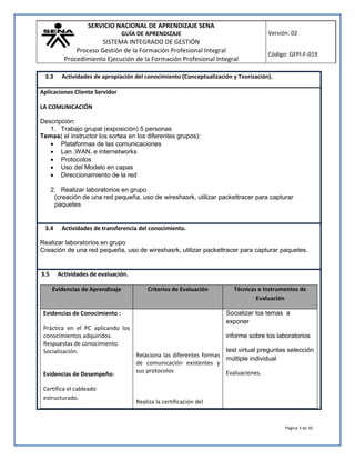 SERVICIO NACIONAL DE APRENDIZAJE SENA 
GUÍA DE APRENDIZAJE 
SISTEMA INTEGRADO DE GESTIÓN 
Proceso Gestión de la Formación Profesional Integral 
Procedimiento Ejecución de la Formación Profesional Integral 
Versión: 02 
Código: GFPI-F-019 
Página 3 de 35 
3.3 Actividades de apropiación del conocimiento (Conceptualización y Teorización). 
Aplicaciones Cliente Servidor 
LA COMUNICACIÓN 
Descripción: 
1. Trabajo grupal (exposición) 5 personas 
Temas( el instructor los sortea en los diferentes grupos): 
 Plataformas de las comunicaciones 
 Lan ,WAN, e internetworks 
 Protocolos 
 Uso del Modelo en capas 
 Direccionamiento de la red 
2. Realizar laboratorios en grupo 
(creación de una red pequeña, uso de wireshasrk, utilizar packettracer para capturar 
paquetes 
3.4 Actividades de transferencia del conocimiento. 
Realizar laboratorios en grupo 
Creación de una red pequeña, uso de wireshasrk, utilizar packettracer para capturar paquetes. 
3.5 Actividades de evaluación. 
Evidencias de Aprendizaje Criterios de Evaluación Técnicas e Instrumentos de 
Evaluación 
Evidencias de Conocimiento : 
Práctica en el PC aplicando los 
conocimientos adquiridos. 
Respuestas de conocimiento 
Socialización. 
Evidencias de Desempeño: 
Certifica el cableado 
estructurado. 
Relaciona las diferentes formas 
de comunicación existentes y 
sus protocolos 
Realiza la certificación del 
Socializar los temas a 
exponer 
informe sobre los laboratorios 
test virtual preguntas selección 
múltiple individual 
Evaluaciones. 
 