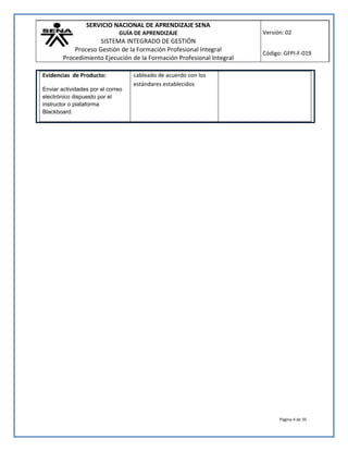 SERVICIO NACIONAL DE APRENDIZAJE SENA 
GUÍA DE APRENDIZAJE 
SISTEMA INTEGRADO DE GESTIÓN 
Proceso Gestión de la Formación Profesional Integral 
Procedimiento Ejecución de la Formación Profesional Integral 
Versión: 02 
Código: GFPI-F-019 
Página 4 de 35 
Evidencias de Producto: 
Enviar actividades por el correo 
electrónico dispuesto por el 
instructor o plataforma 
Blackboard. 
cableado de acuerdo con los 
estándares establecidos 
 
