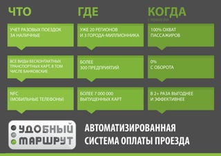 Презентация АСОП Удобный Маршрут | PPT