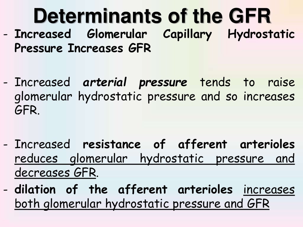 Gfr