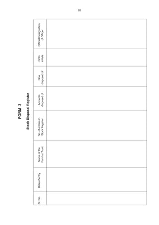 95
FORM3
StockDisposalRegister
SI.No.DateofentryNameoftheNo.ofentriesinAmountsHowGO’sOfficialDesignation
FundorTrustStockRegisterdisposedofdisposedofinitialsofOfficer
 