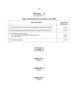 112
APPENDIX - 16
[ See Rule 248 (1). ]
Rates of Guarantee Fee prevalent in July, 2004
Type of Borrowing Rate of Fee
(Per Annum)
1. Borrowing under the market borrowing programme approved by the RBI 0.25 %
2. Borrowing under inter corporate transfers envisaged in the Annual Plan 0.25 %
3. Other Domestic Borrowings :
(i) Pubic Sector including the cooperative sector. 1.00 %
(ii) Other sectors 2.50 %
4. External borrowings 1.20 %
FORMS
FORM GFR 1
Deleted
FORM GFR 2
Deleted
FORM GFR 3
Deleted
 