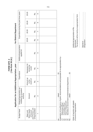109
FORMGFR4
[SeeRule59(4)]
ApplicationforanAdditionalAppropriation,year………………………….forDistrictDepartment
BudgetHeadOriginalAppropriationasExpenditureAdditionalappropriationExpenditureduringthepastthreeyears
modifiedbycompetentappliedfor
authority
MajorandAmountupNecessaryfor20.2020.2020.2020.20
MinorHeadsAccounttotheremaining
ofAccountmonthofmonth
andPrimaryunit
ofAppropriationRs.Rs.Rs.Rs.Rs.Rs.Rs.Rs.
123456789
No………………………………….,dated……………………………..20.
Explanationofinsufficiencyofgrant,recommendationsandproposalsforre-appropriationby-
(1)DisbursingOfficer:
(2)ControllingOfficer:
(3)HeadofDepartment:
(4)SecretarytoGovernmentinAdministrativeDepartment.
No…………………………………,dated………………………………20.
OrderofsanctionwithdetailsAdditionalappropriationofRs.…………………….
ofsourceofappropriationSanctioned.
Theamountwillbemetbyre-appropriationform
……………………………………………………………
Signature……………………………………………….
Designation…………………………………………….
113
 