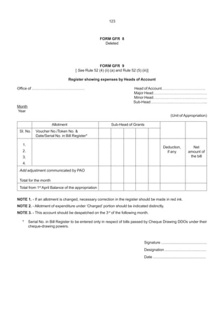 123
FORM GFR 8
Deleted
FORM GFR 9
[ See Rule 52 (4) (ii) (a) and Rule 52 (5) (iii)]
Register showing expenses by Heads of Account
Office of …………………………………… Head of Account……………………………..
Major Head…………………………………….
Minor Head…………………………………….
Sub-Head ……………………………………...
Month
Year
(Unit of Appropriation)
Allotment Sub-Head of Grants
SI. No. Voucher No./Token No. &
Date/Serial No. in Bill Register*
1.
2.
3.
4.
Add adjustment communicated by PAO
Total for the month
Total from 1st
April Balance of the appropriation
NOTE 1. - If an allotment is changed, necessary correction in the register should be made in red ink.
NOTE 2. - Allotment of expenditure under ‘Charged’ portion should be indicated distinctly.
NOTE 3. - This account should be despatched on the 3rd
of the following month.
* Serial No. in Bill Register to be entered only in respect of bills passed by Cheque Drawing DDOs under their
cheque-drawing powers.
Signature ............................................
Designation ........................................
Date ...................................................
Deduction,
if any
Net
amount of
the bill
 