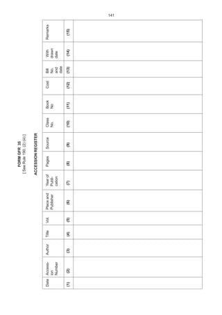 FORMGFR35
[SeeRule190.(2)(iii)]
ACCESSIONREGISTER
DateAccess-AuthorTitleVol.PlaceandYearofPagesSourceClassBookCostBillWithRemarks
ionPublisherPubli-No.NoNo.drawn
Numbercationanddate
date
(1)(2)(3)(4)(5)(6)(7)(8)(9)(10)(11)(12)(13)(14)(15)
141
 