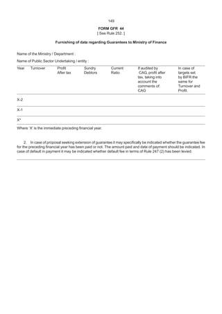 149
FORM GFR 44
[ See Rule 252. ]
Furnishing of data regarding Guarantees to Ministry of Finance
Name of the Ministry / Department :
Name of Public Sector Undertaking / entity :
Year Turnover Profit Sundry Current If audited by In case of
After tax Debtors Ratio CAG, profit after targets set
tax, taking into by BIFR the
account the same for
comments of Turnover and
CAG Profit.
X-2
X-1
X*
Where ‘X’ is the immediate preceding financial year.
2. In case of proposal seeking extension of guarantee it may specifically be indicated whether the guarantee fee
for the preceding financial year has been paid or not. The amount paid and date of payment should be indicated. In
case of default in payment it may be indicated whether default fee in terms of Rule 247 (2) has been levied.
 
