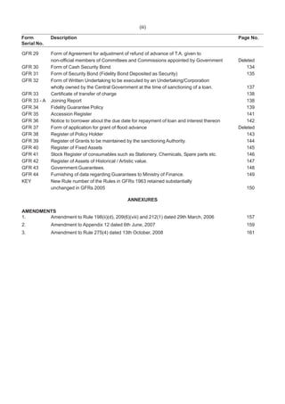 (iii)
GFR 29 Form of Agreement for adjustment of refund of advance of T.A. given to
non-official members of Committees and Commissions appointed by Government Deleted
GFR 30 Form of Cash Security Bond 134
GFR 31 Form of Security Bond (Fidelity Bond Deposited as Security) 135
GFR 32 Form of Written Undertaking to be executed by an Undertaking/Corporation
wholly owned by the Central Government at the time of sanctioning of a loan. 137
GFR 33 Certificate of transfer of charge 138
GFR 33 - A Joining Report 138
GFR 34 Fidelity Guarantee Policy 139
GFR 35 Accession Register 141
GFR 36 Notice to borrower about the due date for repayment of loan and interest thereon 142
GFR 37 Form of application for grant of flood advance Deleted
GFR 38 Register of Policy Holder 143
GFR 39 Register of Grants to be maintained by the sanctioning Authority. 144
GFR 40 Register of Fixed Assets 145
GFR 41 Stock Register of consumables such as Stationery, Chemicals, Spare parts etc. 146
GFR 42 Register of Assets of Historical / Artistic value. 147
GFR 43 Government Guarantees. 148
GFR 44 Furnishing of data regarding Guarantees to Ministry of Finance. 149
KEY New Rule number of the Rules in GFRs 1963 retained substantially
unchanged in GFRs 2005 150
ANNEXURES
AMENDMENTS
1. Amendment to Rule 198(ii)(d), 209(6)(viii) and 212(1) dated 29th March, 2006 157
2. Amendment to Appendix 12 dated 6th June, 2007 159
3. Amendment to Rule 275(4) dated 13th October, 2008 161
Form Description Page No.
Serial No.
 