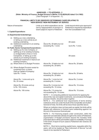 77
ANNEXURE - 1 TO APPENDIX - 3
(Refer: Ministry of Finance, Budget Division's OM No. F(15)-B(RA)/82 dated 13.4.1982)
[ See Paragraph 11 of Appendix - 3 ]
FINANCIAL LIMITS TO BE OBSERVED DETERMINING CASES RELATING TO
“NEW SERVICE”/NEW INSTRUMENT OF SERVICE
Nature of transaction Limits up to which expenditure can be Limits beyond which prior approval of
met by reappropriation of savings in a Parliament is required for expenditure
Grant subject to report to Parliament from the Consolidated Fund
1. Capital Expenditure:
A. Departmental Undertakings:
(i) Setting up a new undertaking,
or taking up a new activity by an
existing undertaking. ... All cases
(ii) Additional investment in an existing Above Rs. 50 lakhs but not
undertaking. exceeding Rs. 1 crore Up to Rs. 1 crore.
B. Public Sector Companies/Corporations :
(i) Setting up of a new Company, or
splitting up of an existing Company,
or amalgamation of two or more
Companies, or taking up a new All cases
activity by an existing Company.
(ii) Additional investment in /loans to an
existing Company :
(a) Where there is no Budget Provision. Above Rs. 10 lakhs but not Above Rs. 20 lakhs
exceeding Rs. 20 lakhs
(b) Where Budget Provision exists for
investment and / or loans.
Paid up Capital of Company:
Upto Rs. 1 crore. Above Rs. 10 lakhs but not Above Rs. 20 lakhs
exceeding Rs. 20 lakhs
Above Rs. 1 crore and up to Above Rs. 1 crore but not Above Rs. 2 crores
Rs. 25 crores exceeding Rs. 2 crores.
Above Rs. 25 crores and up Above Rs. 5 crores but not Above Rs. 10 crores.
to Rs. 100 crorers. exceeding Rs. 10 crores.
Above Rs. 100 crores Above Rs. 7.5 crores but Above Rs. 15 crores.
not exceeding Rs. 15 crores.
NOTE 1. - In computing additional requirements for applying the
above limits, loan and capital investments, over and above the Budget
provision therefor, should be taken together.
NOTE 2. - For additional fund requirements of terms lending
institutions which are under theAudit of the Comptroller and Auditor-
General of India, the limits will be twice those specified above.
Where an institution does not have paid up capital, the limits will be
applied with reference to Central Loans outstanding against it at
the end of the previous financial year.
NOTE 3. - For financing projects under construction, within the
approved cost estimates already brought to the notice of Parliament,
augmentation of Budget provisions beyond the monetary limits
prescribed above will be permissible subject to availability of savings
in the Grant. A report of such cases to Parliament will, however, be
necessary.
NOTE 4. - Short terms (working capital) loans, repayable within five
years, will not be treated as "New Instrument of Service" but will
require to be reported to Parliament.
 