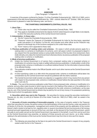 ANNEXURE
[ See Paragraph 1 of Appendix -12 ]
In exercise of the powers conferred by Section 13 of the Charitable Endowments Act, 1890 (VI of 1890), and in
supersession of the late Home Department Notification No. 1569 - Judicial, dated the 24
th
October, 1890, the Central
Government is pleased to make the following rules and forms :-
THE CHARITABLE ENDOWMENTS (CENTRAL) RULES, 1942
1. Short Title. -
(1) These rules may be called the Charitable Endowments (Central) Rules, 1942.
(2) They apply to charitable endowments the objects of which extend beyond a single State or are objects,
to which the executive authority of the Central Government extends.
2. Interpretation.- In these rules -
a) “the Act” means the Charitable Endowments Act, 1890;
(b) “Treasurer” means the Treasurer of Charitable Endowments for India for the time being, appointed
under sub-section (1) of Section 3 of the Act, and includes such other officer as the Treasurer may
appoint to discharge any of the functions assigned to him under these rules;
(c) “Form” means a form appended to these rules.
3. Previous publication of vesting orders and schemes. - On cases in which private persons apply for a
vesting order or a scheme or modification of a scheme, and in all cases in which it is proposed to depart in
any respect from the ascertained wishes or presumable intentions of the founder of an endowment, there
shall ordinarily, and unless the Central Government otherwise directs, be precious publication of the proposed
vesting order or scheme or modification.
4. Mode of previous publication. -
(1) Unless the Central Government is of opinion that a proposed vesting order or proposed scheme or
modification of a scheme may be made or settled without previous publication, it shall publish a draft of the
proposed order, scheme or modification or a sufficient abstract thereof, for the information of persons likely
to be affected thereby.
(2) The publication shall be made in the Official Gazette and in such other manner as the Central Government
may direct.
(3) A notice specifying a date on or after which the proposed order, scheme or modification will be taken into
consideration by the Central Government should be published with the draft or abstract.
(4) The Central Government shall consider any objection or suggestion which it may receive from any person
with respect to the proposed order, scheme or modification thereof before the date specified in the notice
under sub-rule (3).
5. Costs.- The cost of the previous publication under Rule 4 of any proposed order, scheme or modification of a
scheme, and any other costs incurred or which may be incurred in the making of the orders or in the settlement of a
scheme or modification of a scheme, shall be paid by the applicant for the order, scheme or modification, as the case
may be, and, if the Central Government so directs may be paid by him out of any money in his possession pertaining
to the trust to which his application relates.
6. Securities which may vest in the Treasurer. - No securities for money except the securities mentioned in
Clauses (a), (b), (bb), (c) and (d) of Section 20 of the Indian Trusts Act, 1882 (II of 1882), shall be vested in the
Terasurer.
7. Accounts of trusts consisting of immovable property. -In the case of property vested in the Treasurer
other than securities for money, the person acting in the administration of the trust and having, under sub-section (3)
of Section 8 of the Act, the possession, management and control of the property and the application of the income
thereof, shall in books to be kept by him, regularly enter or cause to be entered full and true accounts of all moneys
received and paid respectively on account of the trust, and shall, on the demand of the Central Government, submit
annually to such public servant as the Central Government may appoint in this behalf, in such form and at such time
as the Central Government may prescribe, an abstract of those accounts and such returns as to other matters
relating to the administration of the trust as the Central Government may from time to time see fit to require.
8. Fees. -
(1) The following are prescribed as the fees to be paid to the Central Government in respect of any property
vested under the Act in the Treasurer :-
90
 
