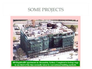 Glass Fiber Reinforced Gypsum (GFRG) | PPT