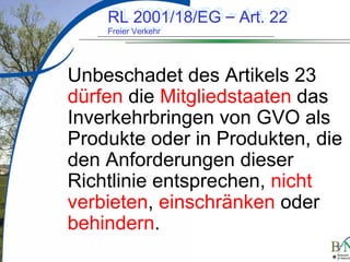 LuettgeL@bfn.de

RL 2001/18/EG – Art. 22
RL 2001/18/EG – Art. 22
Freier Verkehr
Freier Verkehr

Unbeschadet des Artikels 23
dürfen die Mitgliedstaaten das
Inverkehrbringen von GVO als
Produkte oder in Produkten, die
den Anforderungen dieser
Richtlinie entsprechen, nicht
verbieten, einschränken oder
behindern.
5

 