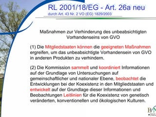 LuettgeL@bfn.de

RL 2001/18/EG Art. 26a neu
RL 2001/18/EG -- Art. 26a neu
durch Art. 43 Nr. VO (EG) 1829/2003
durch Art. 43 Nr. 22VO (EG) 1829/2003

Maßnahmen zur Verhinderung des unbeabsichtigten
Vorhandenseins von GVO
(1) Die Mitgliedstaaten können die geeigneten Maßnahmen
ergreifen, um das unbeabsichtigte Vorhandensein von GVO
in anderen Produkten zu verhindern.
(2) Die Kommission sammelt und koordiniert Informationen
auf der Grundlage von Untersuchungen auf
gemeinschaftlicher und nationaler Ebene, beobachtet die
Entwicklungen bei der Koexistenz in den Mitgliedstaaten und
entwickelt auf der Grundlage dieser Informationen und
Beobachtungen Leitlinien für die Koexistenz von genetisch
veränderten, konventionellen und ökologischen Kulturen.

6

 