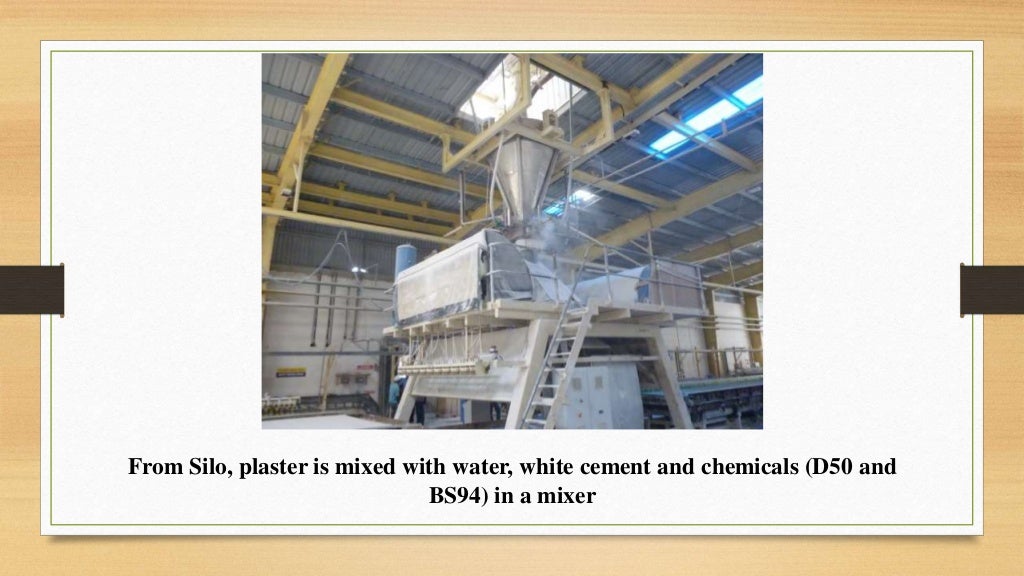 Glass Fiber Reinforced Gypsum (GFRG) Panel