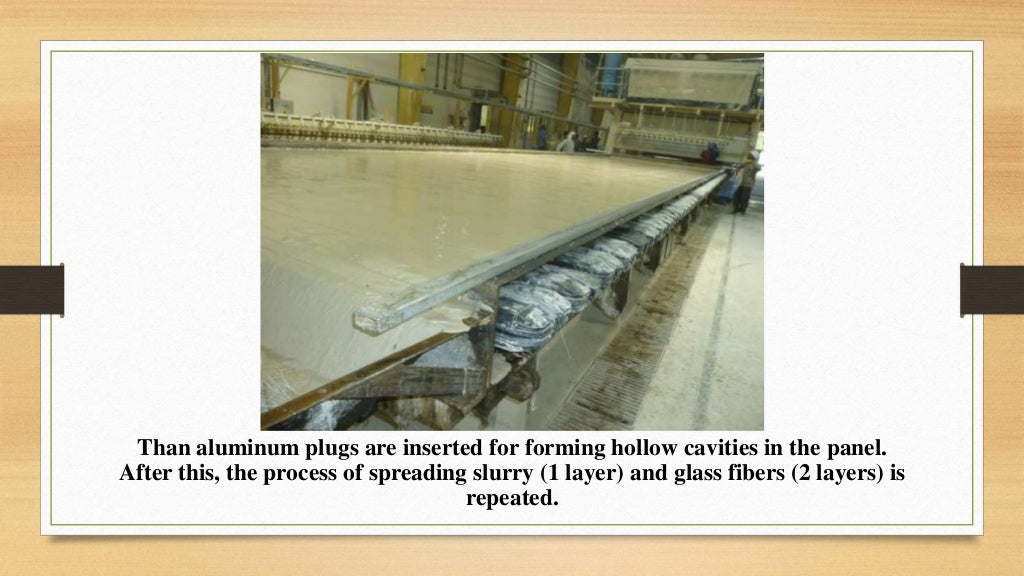 Glass Fiber Reinforced Gypsum (GFRG) Panel