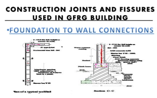Building system using GFRG panels | PPTX