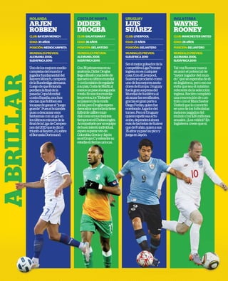 13
GFR
MEDIA
HOLANDAHOLANDA
ARJEN
ROBBEN
CLUB:BAYERNMÚNICH
EDAD:30AÑOS
POSICIÓN:MEDIOCAMPISTA
MUNDIALESPREVIOS:
ALEMANIA2006,
SUDÁFRICA2010
Unodelosmejoresmedio-
campistasdelmundoy
jugadorfundamentaldel
BayernMúnich,campeón
delaBundesligaalemana.
LuegodequeHolanda
perdieralafinaldela
pasadaCopaMundial
contraEspaña,muchos
decíanqueRobbenera
incapazdeganarel“juego
grande”.Pueselholandés
pusoadescansaresos
fantasmasconungolen
losúltimosminutosdela
finaldelaLigadeCampeo-
nesdel2013queledioel
triunfoalBayern,2-1,sobre
elBorussiaDortmund.
URUGUAYURUGUAY
LUIS
SUÁREZ
CLUB:LIVERPOOL
EDAD:27AÑOS
POSICIÓN:DELANTERO
MUNDIALESPREVIOS:
SUDÁFRICA2010
Serelmejorgoleadordela
competitivaLigaPremier
inglesanoescualquier
cosa.ConelLiverpool,
Suárezseproclamócomo
unodelosmejoresanota-
doresdeEuropa.Uruguay
fuelagransorpresadel
MundialdeSudáfricaal
alcanzarlassemifinales,
graciasengranpartea
DiegoForlán,quienfue
nombradoJugadordel
torneo.PerosiUruguay
quiererepetiresaactu-
ación,dependeráahora
másdelasbotasdeSuárez
quedeForlán,quienasus
35añosyapasósupicoy
juegaenJapón.
INGLATERRA
WAYNE
ROONEY
CLUB:MANCHESTERUNITED
EDAD:28AÑOS
POSICIÓN:DELANTERO
MUNDIALESPREVIOS:
ALEMANIA2006,
SUDÁFRICA2010
TalvezRooneynunca
alcanzóelpotencialde
“mejorjugadordelmun-
do”queseesperabadeél
enInglaterra,peroesono
evitaqueseaelmáximo
referentedelaselección
inglesa.Reciéncompletó
unarenovacióndecon-
tratoconelManchester
Unitedqueloconvirtió
enunodelosfutbolistas
mejorespagadosdel
mundocon$26millones
anuales.¿Losvaldrá?En
Inglaterracreenquesí.
COSTADEMARFIL
DIDIER
DROGBA
CLUB:GALATASARAY
EDAD:36AÑOS
POSICIÓN:DELANTERO
MUNDIALESPREVIOS:
ALEMANIA2006
SUDÁFRICA2010
Con36primaverasensu
anatomía,DidierDrogba
llegaaBrasilconscientede
queserásuúltimomundial
yconlamisiónderegalarle
asupaís,CostadeMarfil,al
menosunpasealasegunda
ronda.Ensusdosmundia-
lesprevios,los“Elefantes”
nopasarondelaronda
inicial,peroDrogbaespera
demostrarquetodavíatiene
fútboldecalibremun-
dialcomoensusmejores
tiemposenelChelseainglés.
Acompañadoporunequipo
debuentalentoindividual,
esperasuperarretode
Colombia,GreciayJapón
enelGrupoCyextendersu
estadíaentierrascariocas.
ABRILLAR
g enJapón.
extendersu
ascariocasierraascariocas.
,
enelGrupo
estadíaentiestadíaenti
 