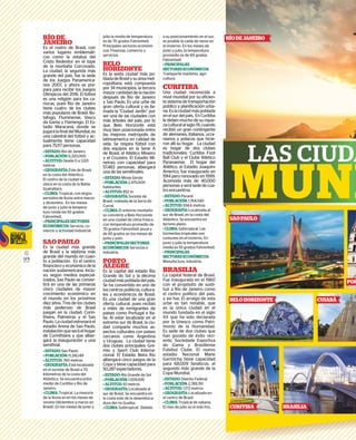 6
GFR
MEDIA
RÍO DE
JANEIRO
Es el rostro de Brasil, con
varios lugares emblemáti-
cos como la estatua del
Cristo Redentor en el tope
de la montaña Corcovado.
La ciudad, la segunda más
grande del país, fue la sede
de los Juegos Panamerica-
nos 2007, y ahora se pre-
para para recibir los Juegos
Olímpicos del 2016. El fútbol
es una religión para los ca-
riocas, pues Río de Janeiro
tiene cuatro de los clubes
más populares de Brasil: Bo-
tafogo, Fluminense, Vasco
da Gama y Flamengo. El Es-
tadio Maracaná, donde se
jugarálaﬁnaldelMundial,es
una catedral del fútbol y ac-
tualmente tiene capacidad
para 75,117 personas.
•ESTADO:Río de Janeiro
•POBLACIÓN:6,320,000
•ALTITUD:Desde 0 a 1,021
metros
•GEOGRAFÍA:Este de Brasil,
en la costa del Atlántico.
El centro de la ciudad se
ubica en la costa de la Bahía
Guanabara.
•CLIMA:Tropical, con largos
periodos de lluvia entre marzo
y diciembre. En los meses
de junio y julio la tempera-
tura ronda los 65 grados
Fahrenheit.
•PRINCIPALESSECTORES
ECONÓMICOS:Servicio, co-
mercio y actividad industrial.
SAO PAULO
Es la ciudad más grande
de Brasil y la séptima más
grande del mundo en cuan-
to a población. Es el centro
ﬁnancieroyeconómicodela
nación sudamericana. Inclu-
so, según medios especial-
izados, Sao Paulo se conver-
tirá en una de las primeras
cinco ciudades de mayor
crecimiento económico en
el mundo en los próximos
diez años. Tres de los clubes
más poderoso de Brasil
juegan en la ciudad: Corin-
thians, Palmeiras y el Sao
Paulo.Laciudadestrenaráel
estadio Arena de Sao Paulo,
instalación que será el hogar
de Corinthians y que alber-
gará la inauguración y una
semiﬁnal.
•ESTADO:Sao Paulo
•POBLACIÓN:11,316,149
•ALTITUD:760 metros
•GEOGRAFÍA:Está localizada
en el sureste de Brasil a 70
kilómetros de la costa del
Atlántico. Se encuentra entre
medio de Curitiba y Río de
Janeiro.
•CLIMA:Tropical. La mayoría
de la lluvia es en los meses de
verano (diciembre a marzo en
Brasil). En los meses de junio y
julio la media de temperatura
es de 70 grados Fahrenheit.
Principales sectores económi-
cos: Finanzas, comercio y
servicios.
BELO
HORIZONTE
Es la sexta ciudad más po-
bladadeBrasilysuáreamet-
ropolitana está compuesta
por 34 municipios, la tercera
mayor cantidad de la nación
después de Río de Janeiro
y Sao Paulo. Es una urbe de
gran oferta cultural y es lla-
mada la “Ciudad Jardín” por
ser una de las ciudades con
más árboles del país, por lo
que Belo Horizonte está
muy bien posicionada entre
las mejores metrópolis de
latinoamerica en calidad de
vida. Se respira fútbol con
dos equipos en la Serie A
de Brasil, el Atlético Mineiro
y el Cruzeiro. El Estadio Mi-
neirao, con capacidad para
57,483 personas, albergará
una de las semiﬁnales.
•ESTADO:Minas Gerais
•POBLACIÓN:2,475,000
habitantes
•ALTITUD:852 m
•GEOGRAFÍA:Sureste de
Brasil, rodeada de la Serra do
Curral.
•CLIMA:El entorno montaño-
so convierte a Belo Horizonte
en una ciudad de clima fresco,
con temperatura promedio de
70 grados Fahrenheit anual y
de 65 grados en los meses de
junio y julio.
•PRINCIPALESSECTORES
ECONÓMICOS:Servicios e
industria.
PORTO
ALEGRE
Es la capital del estado Río
Grande do Sol y la décima
ciudadmáspobladadelpaís.
Se ha convertido en uno de
los centros políticos, cultura-
les y económicos de Brasil.
Es una ciudad de una gran
oferta cultural, pues recibió
a miles de inmigrantes de
países como Portugal e Ita-
lia. Al estar localizada en el
extremo sur de Brasil, la ciu-
dad comparte muchos as-
pectos culturales con países
cercanos como Argentina
y Uruguay. La ciudad tiene
dos clubes principales: Gre-
mio y Sport Club Interna-
cional. El Estadio Beira Río
albergará cinco juegos de la
Copa y tiene capacidad para
50,287 espectadores.
•ESTADO:Río Grande do Sol
•POBLACIÓN:1,509,939
•ALTITUD:10 metros
•GEOGRAFÍA:Localizada al
sur de Brasil. Se encuentra en
la costa este de la desemboca-
dura del río Guaiba.
•CLIMA:Subtropical. Debido
a su posicionamiento en el sur,
es posible la caída de nieve en
el invierno. En los meses de
junio y julio, la temperatura
promedio es de 60 grados
Fahrenheit.
•PRINCIPALES
SECTORESECONÓMICOS:
Transporte marítimo, agri-
cultura.
CURITIBA
Una ciudad reconocida a
nivel mundial por su eﬁcien-
te sistema de transportación
público y planiﬁcación urba-
na. Es la ciudad más poblada
enelsurdelpaís. EnCuritiba
le deben mucho de su rique-
zaculturalalsiglo19,cuando
recibió un gran contingente
de alemanes, italianos, ucra-
nianos y polacos que hicie-
ron allí su hogar. La ciudad
es hogar de dos clubes
tradicionales: Curitiba Foot
Ball Club y el Clube Atletico
Paranaense. El hogar del
Atlético, el Estadio Joaquim
Americo, fue inaugurado en
1914 pero renovado en 1999.
Acomoda más de 40,000
personasyserásededecua-
tro encuentros.
•ESTADO:Paraná
•POBLACIÓN:1,764,540
•ALTITUD:934.6 metros
•GEOGRAFÍA:Localizada al
sur de Brasil, en la costa del
Atlántico. Se encuentra en
terreno plano.
•CLIMA:Subtropical. Las
tormentas tropicales son
comunes en el invierno. En
junio y julio la temperatura
media es 55 grados Fahrenheit.
•PRINCIPALES
SECTORESECONÓMICOS:
Manufactura, industria.
BRASILIA
La capital federal de Brasil.
Fue inaugurada en el 1960
con el propósito de susti-
tuir a Río de Janeiro como
el centro político del país,
y así fue. El arraigo de esta
urbe es tan notable, que
es la única ciudad en el
mundo fundada en el siglo
XX que ha sido declarada
por la Unesco como Patri-
monio de la Humanidad.
Es sede de dos clubes que
han gozado de éxito reci-
ente, Sociedade Esportiva
do Gama y Brasiliense
Futebul Clube. El nuevo
estadio Nacional Mane
Garrincha tiene capacidad
para 68,009 fanáticos, el
segundo más grande de la
Copa Mundial.
•ESTADO:Distrito Federal
•POBLACIÓN:2,789,761
•ALTITUD: 1,172 metros
•GEOGRAFÍA:Localizada en
el centro de Brasil.
•CLIMA:Tropical de sabana.
El mes de julio es el más frío,
LAS CIUDA
MUND
RÍODEJANEIRO
SAOPAULO
BELOHORIZONTE
POR
CUIABÁ
BRASILIACURITIBA
 