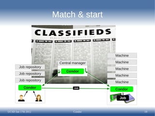 Match & start



                                            Machine

                          Central manager   Machine
        Job repository
                                            Machine
                             Condor
        Job repository
                                            Machine
        Job repository
                                            Machine
            Condor                Job
                                            Condor

                                              Job


UCSD Jan 17th 2012               Condor               19
 