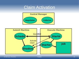 Claim Activation
                              Central Manager


                         Negotiator               Collector




             Submit Machine                           Execute Machine

                                 CLAIMED
                Schedd                                        Startd
                              Activate
                              Claim
                                              Starter                  Job

                     Shadow


UCSD Jan 17th 2012                       Condor                              41
 