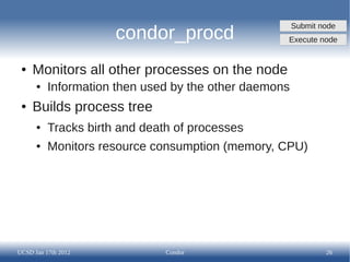 Submit node
                      condor_procd                 Execute node


 ●   Monitors all other processes on the nod...