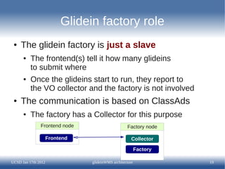 Glidein factory role
 ●   The glidein factory is just a slave
      ●   The frontend(s) tell it how many glideins
        ...
