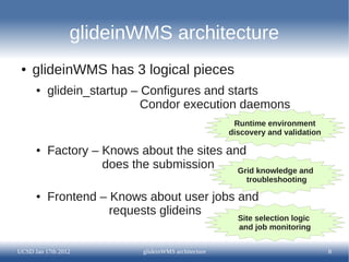 glideinWMS architecture
 ●   glideinWMS has 3 logical pieces
      ●   glidein_startup – Configures and starts
           ...