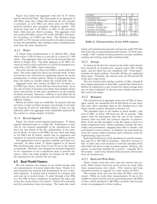 Figure 3(a) shows the aggregate read rate for N clients              Cluster                           A         B
and its theoretical limit. The limit peaks at an aggregate of           Chunkservers                   342        227
125 MB/s when the 1 Gbps link between the two switches                  Available disk space            72 TB     180 TB
                                                                        Used disk space                 55 TB     155 TB
is saturated, or 12.5 MB/s per client when its 100 Mbps                 Number of Files                735  k     737  k
network interface gets saturated, whichever applies. The                Number of Dead ﬁles             22  k     232  k
observed read rate is 10 MB/s, or 80% of the per-client                 Number of Chunks               992  k    1550  k
limit, when just one client is reading. The aggregate read              Metadata at chunkservers        13 GB      21 GB
rate reaches 94 MB/s, about 75% of the 125 MB/s link limit,             Metadata at master              48 MB      60 MB
for 16 readers, or 6 MB/s per client. The eﬃciency drops
from 80% to 75% because as the number of readers increases,
so does the probability that multiple readers simultaneously          Table 2: Characteristics of two GFS clusters
read from the same chunkserver.
                                                                  longer and continuously generate and process multi-TB data
6.1.2 Writes                                                      sets with only occasional human intervention. In both cases,
   N clients write simultaneously to N distinct ﬁles. Each        a single “task” consists of many processes on many machines
client writes 1 GB of data to a new ﬁle in a series of 1 MB       reading and writing many ﬁles simultaneously.
writes. The aggregate write rate and its theoretical limit are
shown in Figure 3(b). The limit plateaus at 67 MB/s be-           6.2.1 Storage
cause we need to write each byte to 3 of the 16 chunkservers,        As shown by the ﬁrst ﬁve entries in the table, both clusters
each with a 12.5 MB/s input connection.                           have hundreds of chunkservers, support many TBs of disk
   The write rate for one client is 6.3 MB/s, about half of the   space, and are fairly but not completely full. “Used space”
limit. The main culprit for this is our network stack. It does    includes all chunk replicas. Virtually all ﬁles are replicated
not interact very well with the pipelining scheme we use for      three times. Therefore, the clusters store 18 TB and 52 TB
pushing data to chunk replicas. Delays in propagating data        of ﬁle data respectively.
from one replica to another reduce the overall write rate.           The two clusters have similar numbers of ﬁles, though B
   Aggregate write rate reaches 35 MB/s for 16 clients (or        has a larger proportion of dead ﬁles, namely ﬁles which were
2.2 MB/s per client), about half the theoretical limit. As in     deleted or replaced by a new version but whose storage have
the case of reads, it becomes more likely that multiple clients   not yet been reclaimed. It also has more chunks because its
write concurrently to the same chunkserver as the number          ﬁles tend to be larger.
of clients increases. Moreover, collision is more likely for 16
writers than for 16 readers because each write involves three     6.2.2 Metadata
diﬀerent replicas.                                                   The chunkservers in aggregate store tens of GBs of meta-
   Writes are slower than we would like. In practice this has     data, mostly the checksums for 64 KB blocks of user data.
not been a major problem because even though it increases         The only other metadata kept at the chunkservers is the
the latencies as seen by individual clients, it does not sig-     chunk version number discussed in Section 4.5.
niﬁcantly aﬀect the aggregate write bandwidth delivered by           The metadata kept at the master is much smaller, only
the system to a large number of clients.                          tens of MBs, or about 100 bytes per ﬁle on average. This
                                                                  agrees with our assumption that the size of the master’s
6.1.3 Record Appends                                              memory does not limit the system’s capacity in practice.
   Figure 3(c) shows record append performance. N clients         Most of the per-ﬁle metadata is the ﬁle names stored in a
append simultaneously to a single ﬁle. Performance is lim-        preﬁx-compressed form. Other metadata includes ﬁle own-
ited by the network bandwidth of the chunkservers that            ership and permissions, mapping from ﬁles to chunks, and
store the last chunk of the ﬁle, independent of the num-          each chunk’s current version. In addition, for each chunk we
ber of clients. It starts at 6.0 MB/s for one client and drops    store the current replica locations and a reference count for
to 4.8 MB/s for 16 clients, mostly due to congestion and          implementing copy-on-write.
variances in network transfer rates seen by diﬀerent clients.        Each individual server, both chunkservers and the master,
   Our applications tend to produce multiple such ﬁles con-       has only 50 to 100 MB of metadata. Therefore recovery is
currently. In other words, N clients append to M shared           fast: it takes only a few seconds to read this metadata from
ﬁles simultaneously where both N and M are in the dozens          disk before the server is able to answer queries. However, the
or hundreds. Therefore, the chunkserver network congestion        master is somewhat hobbled for a period – typically 30 to
in our experiment is not a signiﬁcant issue in practice be-       60 seconds – until it has fetched chunk location information
cause a client can make progress on writing one ﬁle while         from all chunkservers.
the chunkservers for another ﬁle are busy.
                                                                  6.2.3 Read and Write Rates
6.2 Real World Clusters                                              Table 3 shows read and write rates for various time pe-
  We now examine two clusters in use within Google that           riods. Both clusters had been up for about one week when
are representative of several others like them. Cluster A is      these measurements were taken. (The clusters had been
used regularly for research and development by over a hun-        restarted recently to upgrade to a new version of GFS.)
dred engineers. A typical task is initiated by a human user          The average write rate was less than 30 MB/s since the
and runs up to several hours. It reads through a few MBs          restart. When we took these measurements, B was in the
to a few TBs of data, transforms or analyzes the data, and        middle of a burst of write activity generating about 100 MB/s
writes the results back to the cluster. Cluster B is primarily    of data, which produced a 300 MB/s network load because
used for production data processing. The tasks last much          writes are propagated to three replicas.
 