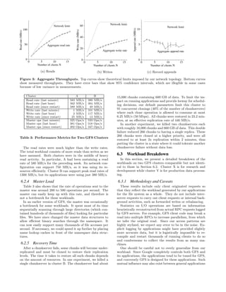 60                           Network limit
                                          Network limit                                                                                                                        Network limit
                                                                                                                                                       10




                                                                                                                                  Append rate (MB/s)
                   100




                                                                Write rate (MB/s)
Read rate (MB/s)




                                                                                    40

                    50              Aggregate read rate                                                                                                 5
                                                                                    20
                                                                                                           Aggregate write rate                                        Aggregate append rate

                     0                                                               0                                                                  0
                         0     5         10        15                                    0           5         10          15                               0       5         10        15
                             Number of clients N                                                   Number of clients N                                            Number of clients N

                               (a) Reads                                                             (b) Writes                                                 (c) Record appends

 Figure 3: Aggregate Throughputs. Top curves show theoretical limits imposed by our network topology. Bottom curves
 show measured throughputs. They have error bars that show 95% conﬁdence intervals, which are illegible in some cases
 because of low variance in measurements.

                     Cluster                                    A                                  B                  15,000 chunks containing 600 GB of data. To limit the im-
                     Read rate (last minute)              583   MB/s                         380   MB/s               pact on running applications and provide leeway for schedul-
                     Read rate (last hour)                562   MB/s                         384   MB/s
                                                                                                                      ing decisions, our default parameters limit this cluster to
                     Read rate (since restart)            589   MB/s                          49   MB/s
                     Write rate (last minute)               1   MB/s                         101   MB/s               91 concurrent clonings (40% of the number of chunkservers)
                     Write rate (last hour)                 2   MB/s                         117   MB/s               where each clone operation is allowed to consume at most
                     Write rate (since restart)            25   MB/s                          13   MB/s               6.25 MB/s (50 Mbps). All chunks were restored in 23.2 min-
                     Master ops (last minute)             325   Ops/s                        533   Ops/s              utes, at an eﬀective replication rate of 440 MB/s.
                     Master ops (last hour)               381   Ops/s                        518   Ops/s                 In another experiment, we killed two chunkservers each
                     Master ops (since restart)           202   Ops/s                        347   Ops/s              with roughly 16,000 chunks and 660 GB of data. This double
                                                                                                                      failure reduced 266 chunks to having a single replica. These
                                                                                                                      266 chunks were cloned at a higher priority, and were all
 Table 3: Performance Metrics for Two GFS Clusters
                                                                                                                      restored to at least 2x replication within 2 minutes, thus
                                                                                                                      putting the cluster in a state where it could tolerate another
   The read rates were much higher than the write rates.                                                              chunkserver failure without data loss.
 The total workload consists of more reads than writes as we
 have assumed. Both clusters were in the middle of heavy                                                              6.3 Workload Breakdown
 read activity. In particular, A had been sustaining a read                                                             In this section, we present a detailed breakdown of the
 rate of 580 MB/s for the preceding week. Its network con-                                                            workloads on two GFS clusters comparable but not identi-
 ﬁguration can support 750 MB/s, so it was using its re-                                                              cal to those in Section 6.2. Cluster X is for research and
 sources eﬃciently. Cluster B can support peak read rates of                                                          development while cluster Y is for production data process-
 1300 MB/s, but its applications were using just 380 MB/s.                                                            ing.

       6.2.4 Master Load                                                                                                 6.3.1 Methodology and Caveats
    Table 3 also shows that the rate of operations sent to the                                                           These results include only client originated requests so
 master was around 200 to 500 operations per second. The                                                              that they reﬂect the workload generated by our applications
 master can easily keep up with this rate, and therefore is                                                           for the ﬁle system as a whole. They do not include inter-
 not a bottleneck for these workloads.                                                                                server requests to carry out client requests or internal back-
    In an earlier version of GFS, the master was occasionally                                                         ground activities, such as forwarded writes or rebalancing.
 a bottleneck for some workloads. It spent most of its time                                                              Statistics on I/O operations are based on information
 sequentially scanning through large directories (which con-                                                          heuristically reconstructed from actual RPC requests logged
 tained hundreds of thousands of ﬁles) looking for particular                                                         by GFS servers. For example, GFS client code may break a
 ﬁles. We have since changed the master data structures to                                                            read into multiple RPCs to increase parallelism, from which
 allow eﬃcient binary searches through the namespace. It                                                              we infer the original read. Since our access patterns are
 can now easily support many thousands of ﬁle accesses per                                                            highly stylized, we expect any error to be in the noise. Ex-
 second. If necessary, we could speed it up further by placing                                                        plicit logging by applications might have provided slightly
 name lookup caches in front of the namespace data struc-                                                             more accurate data, but it is logistically impossible to re-
 tures.                                                                                                               compile and restart thousands of running clients to do so
                                                                                                                      and cumbersome to collect the results from as many ma-
       6.2.5 Recovery Time                                                                                            chines.
    After a chunkserver fails, some chunks will become under-                                                            One should be careful not to overly generalize from our
 replicated and must be cloned to restore their replication                                                           workload. Since Google completely controls both GFS and
 levels. The time it takes to restore all such chunks depends                                                         its applications, the applications tend to be tuned for GFS,
 on the amount of resources. In one experiment, we killed a                                                           and conversely GFS is designed for these applications. Such
 single chunkserver in cluster B. The chunkserver had about                                                           mutual inﬂuence may also exist between general applications
 