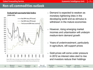 Demand is expected to weaken as
monetary tightening bites in the
developing world and as stimulus is
withdrawn in the mature economies


However, rising emerging market
incomes and urbanisation will underpin
medium-term demand growth


Years of underinvestment, particularly
in agriculture, will support prices


Gold prices will come under pressure
in 2012 as interest rates start to rise
and investors reduce their holdings
 