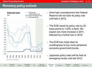Amid high unemployment the Federal
Reserve will not raise its policy rate
until late in 2012.


The ECB raised its policy rate by 25
basis points to 1.25% in April. We
expect one more increase in 2011,
followed by a further two in 2012.


The ECB has made clear its
unwillingness to buy more peripheral
eurozone government bonds.


Japanese policy rates will be held at
emergency levels until late 2012.
 