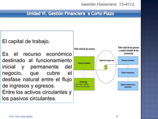 El capital de trabajo.

Es el recurso económico
destinado al funcionamiento
inicial y permanente del
negocio, que cubre el
desfase natural entre el flujo
de ingresos y egresos.
Entre los activos circulantes y
los pasivos circulantes.


   Prof. Félix César Mejías       31
 