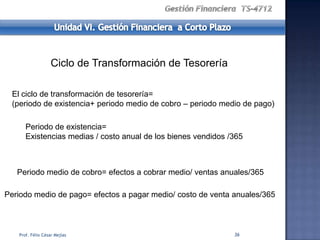 Ciclo de Transformación de Tesorería

  El ciclo de transformación de tesorería=
  (periodo de existencia+ periodo medio de cobro – periodo medio de pago)

      Periodo de existencia=
      Existencias medias / costo anual de los bienes vendidos /365



   Periodo medio de cobro= efectos a cobrar medio/ ventas anuales/365

Periodo medio de pago= efectos a pagar medio/ costo de venta anuales/365



   Prof. Félix César Mejías                                    36
 