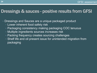 Dressings & sauces - positive results from GFSI
• Dressings and Sauces are a unique packaged product
• Lower inherent food safety risk
• Packaging consistency making packaging COC tenuous
• Multiple ingredients sources increases risk
• Packing frequency creates sourcing challenges
• Shelf life and oil present issue for unintended migration from
packaging
GFSI: assessment24
 