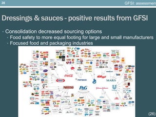 Dressings & sauces - positive results from GFSI
• Consolidation decreased sourcing options
• Food safety to more equal foo...