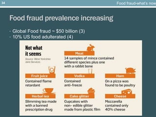 Food fraud prevalence increasing
• Global Food fraud ~ $50 billion (3)
• 10% US food adulterated (4)
Food fraud-what’s now...