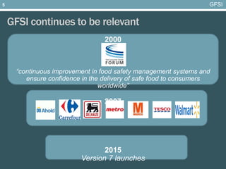 GFSI continues to be relevant
2000
“continuous improvement in food safety management systems and
ensure confidence in the delivery of safe food to consumers
worldwide”
2007
2015
Version 7 launches
GFSI5
 