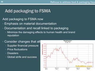 Add packaging to FSMA
Add packaging to FSMA now
• Emphasis on material documentation
• Documentation and recall linked to ...