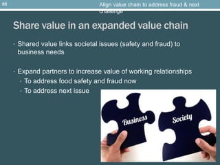 Share value in an expanded value chain
• Shared value links societal issues (safety and fraud) to
business needs
• Expand partners to increase value of working relationships
• To address food safety and fraud now
• To address next issue
Align value chain to address fraud & next
challenge
65
 