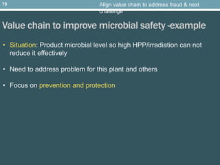 Value chain to improve microbial safety -example
• Situation: Product microbial level so high HPP/irradiation can not
redu...