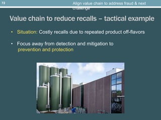 Value chain to reduce recalls – tactical example
• Situation: Costly recalls due to repeated product off-flavors
• Focus away from detection and mitigation to
prevention and protection
Align value chain to address fraud & next
challenge
72
 