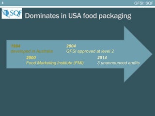 Dominates in USA food packaging
1994
developed in Australia
2000
Food Marketing Institute (FMI)
2004
GFSI approved at level 2
2014
3 unannounced audits
GFSI: SQF8
 