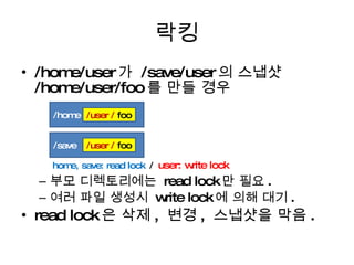 락킹 /home/user 가  /save/user 의 스냅샷 /home/user/foo 를 만들 경우   home, save: read lock   /   user: write lock 부모 디렉토리에는  read lock 만 필요 . 여러 파일 생성시  write lock 에 의해 대기 . read lock 은 삭제 ,  변경 ,  스냅샷을 막음 . /home /user /  foo /save /user /  foo 